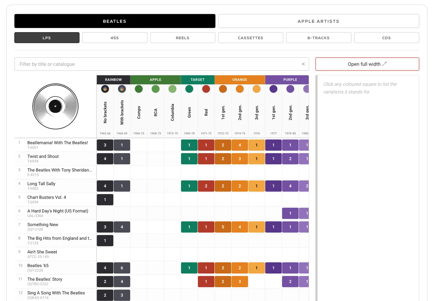 The matrix tool showing every documented LP variation by label type